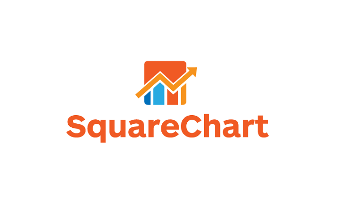 SquareChart.com